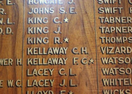 Roll of Honour Detail