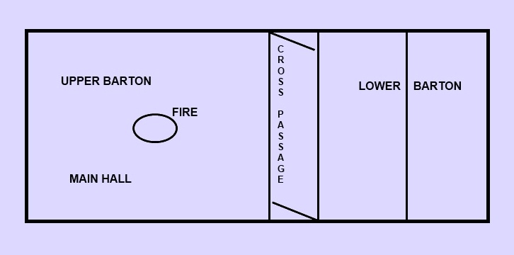  Early House Plan