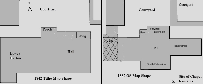 The OS Maps